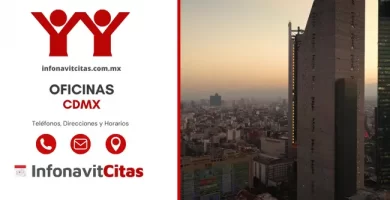Oficinas Infonavit CDMX telefonos direcciones y horarios