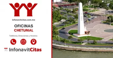 Oficinas Infonavit Chetumal direcciones telefonos y horarios