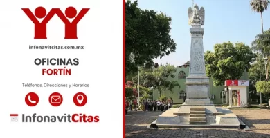 Oficinas Infonavit Fortín direcciones telefonos y horarios